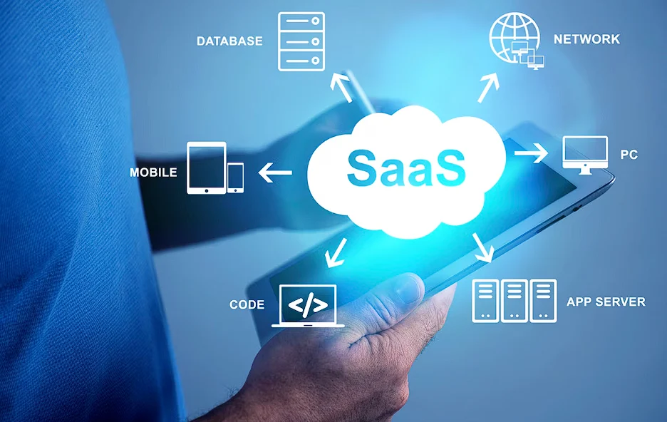 SaaS support quality improvements
